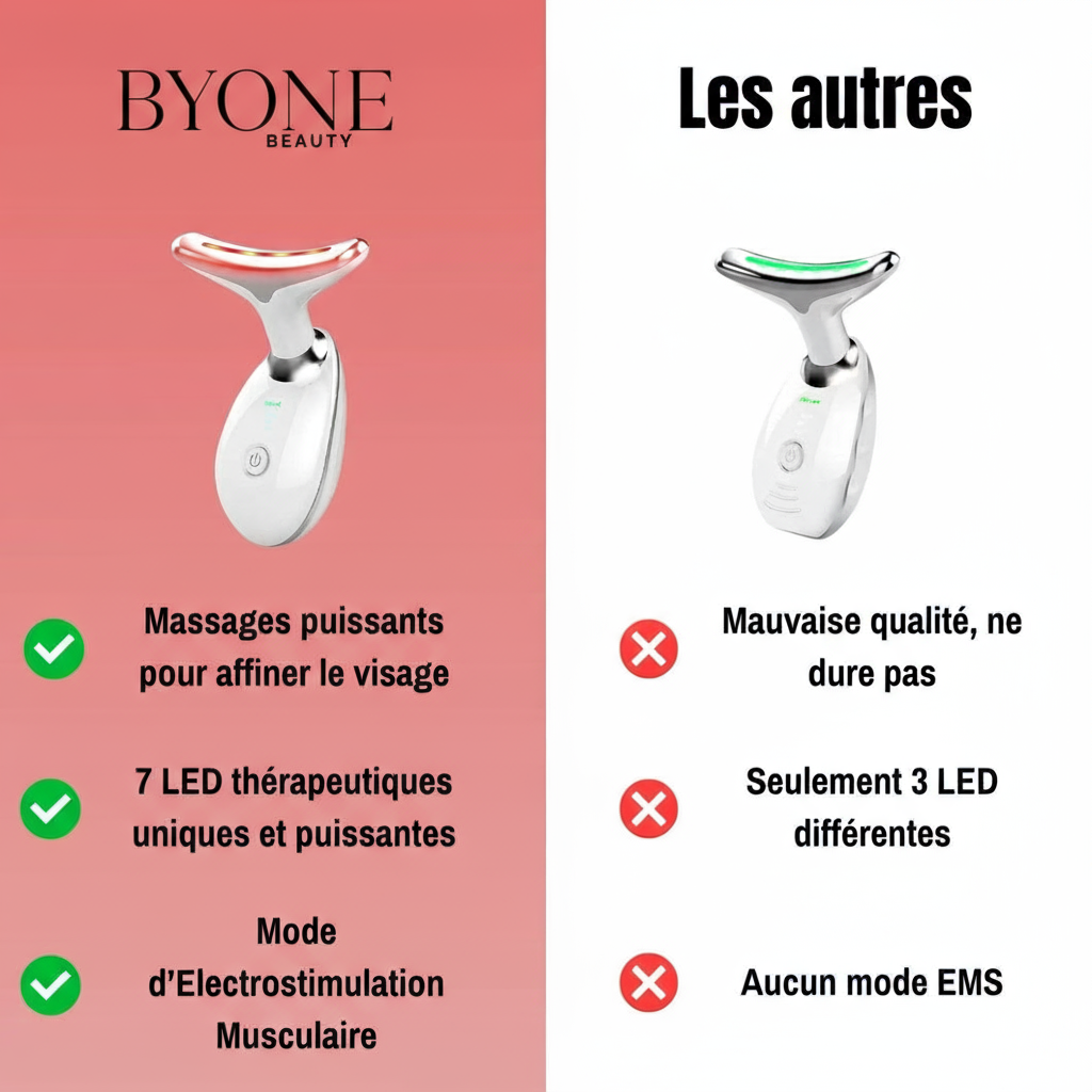 Comparaison